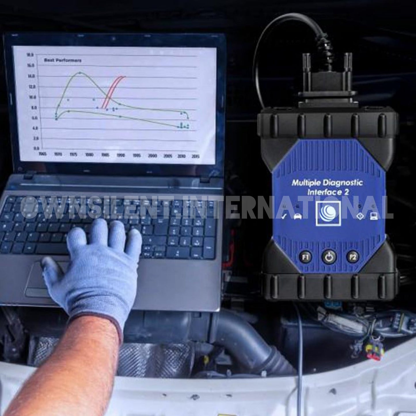 GM Multiple Diagnostic Interface GM MDI 2 Genuine Bosch Unit