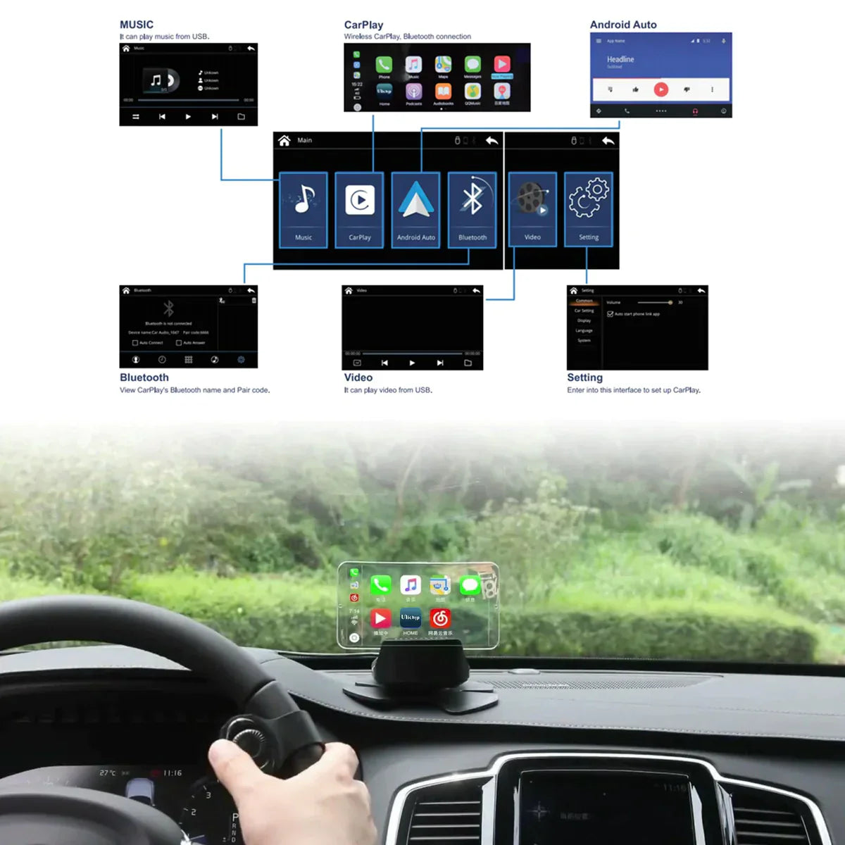 Universal HUD Head Up Display Wireless Apple CarPlay