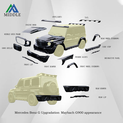 G900 Maybach body kit for G class W464